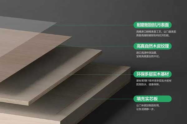Comment savoir si le matériau d'une porte en bois est réel?